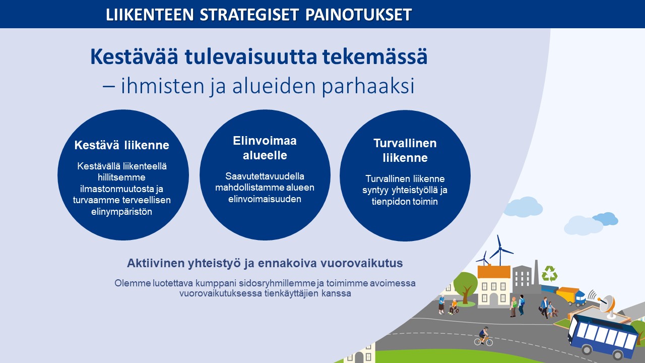 Liikenteen strategiset painotukset